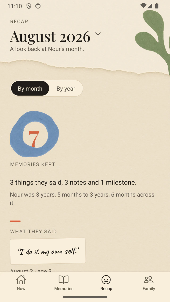 ملخّص شهري في Little Now بالإنجليزية